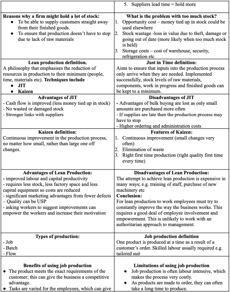 Mega Grid definitions